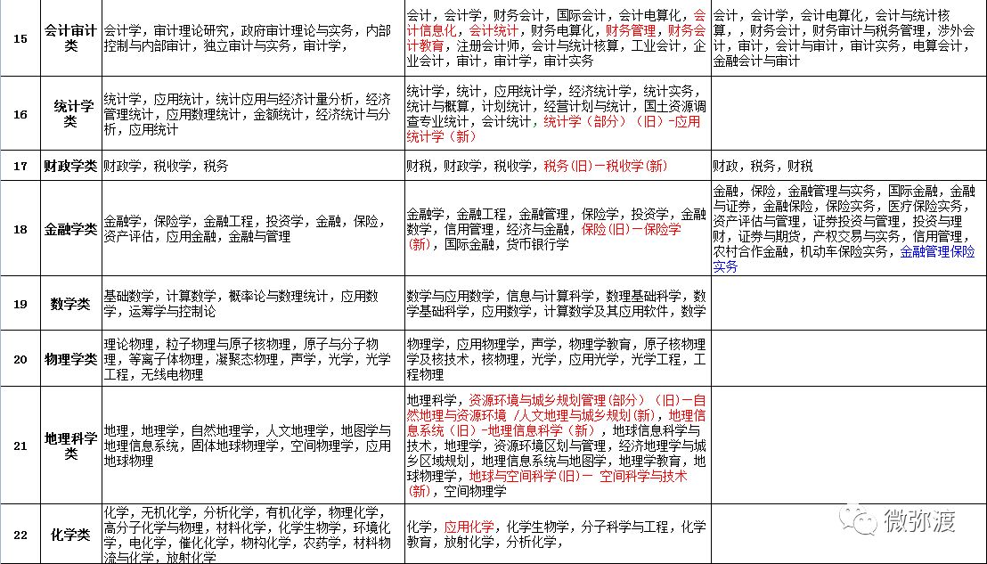 弥渡县最新招聘信息全面概览