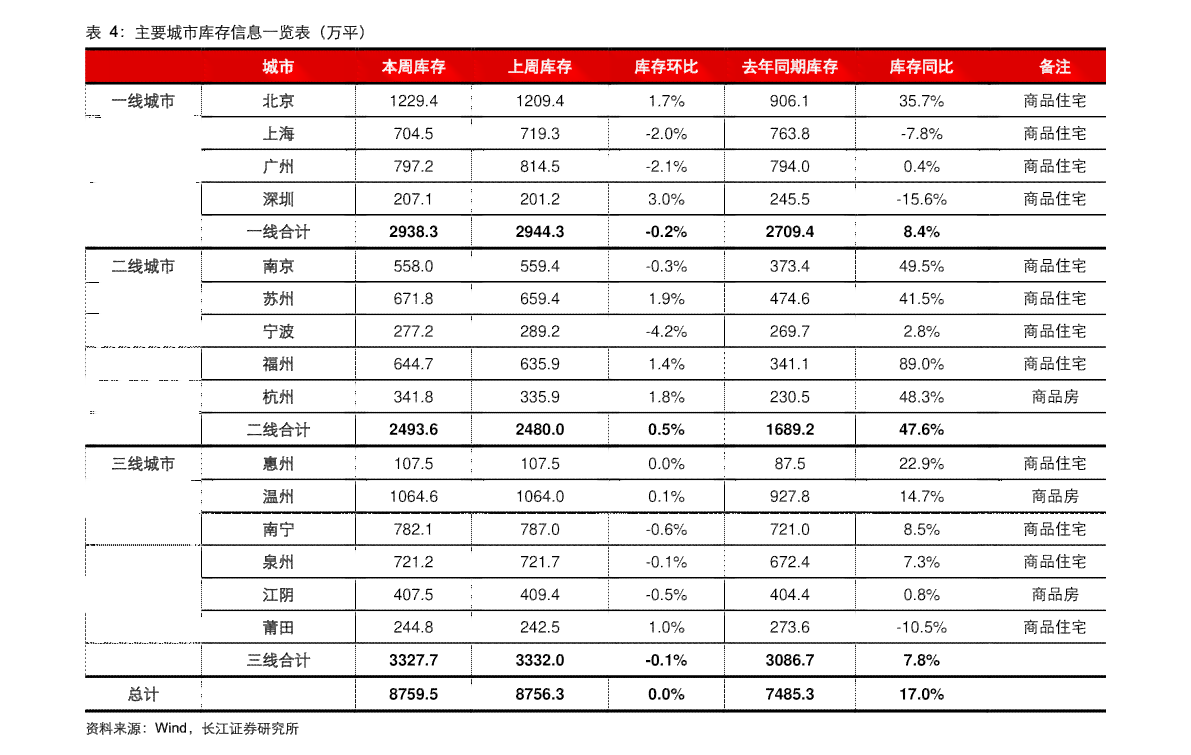 2024年10月18日 第4页