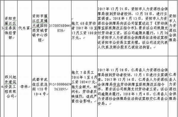 2024年10月19日 第7页