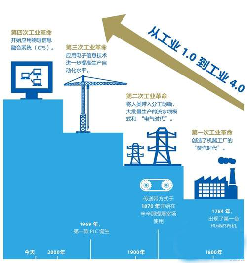 贵州安顺商城,贵州安顺商城，快捷解决方案_纪念版