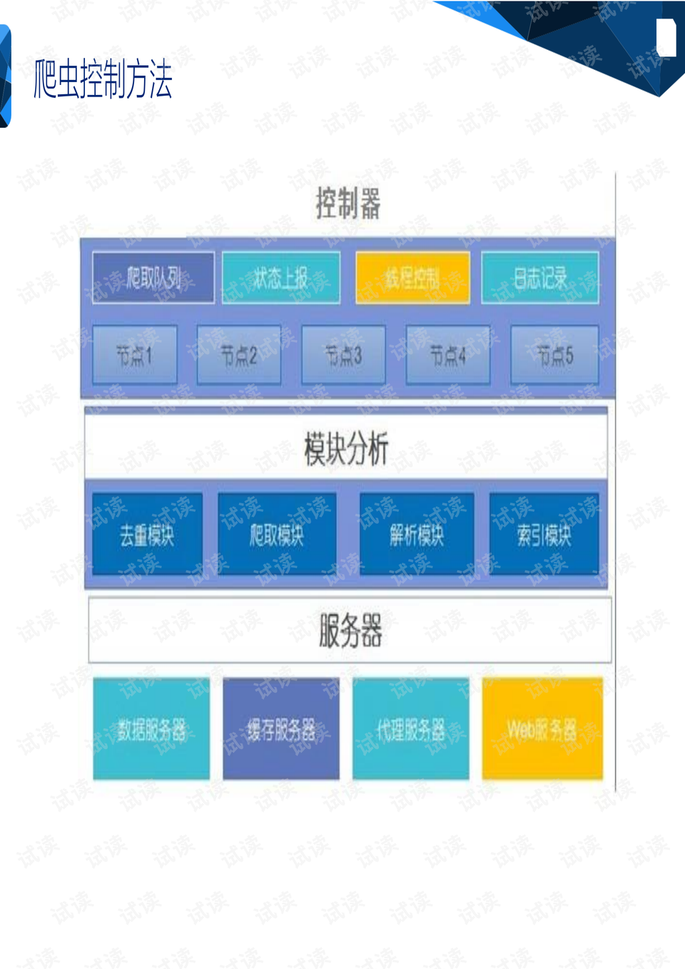 贵州雨水天数据应用计划，深入探索与行动_3DM70.94.79
