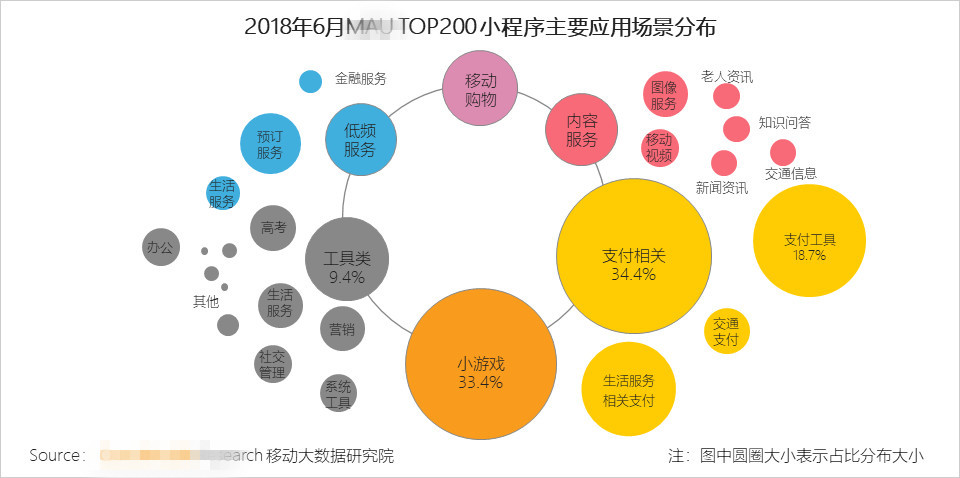 小苹果贵州，创新解析与执行策略轻量级指南 51.86.12版本