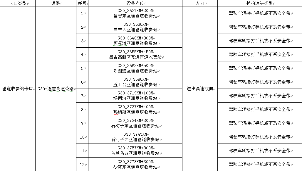 兰州市敦煌艺术馆的高速执行响应计划_最新动态与进展（版本号，2DM34.23.51）
