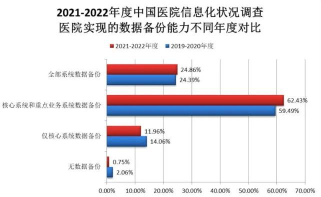 二月敦煌数据计划引导执行_FHD版全新启动