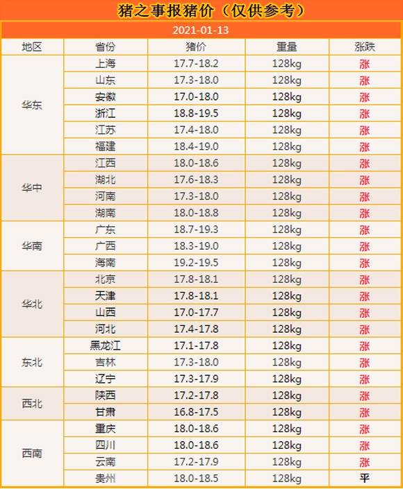 敦煌旅游最佳月份解析，精准实施攻略_Device95.72.49
