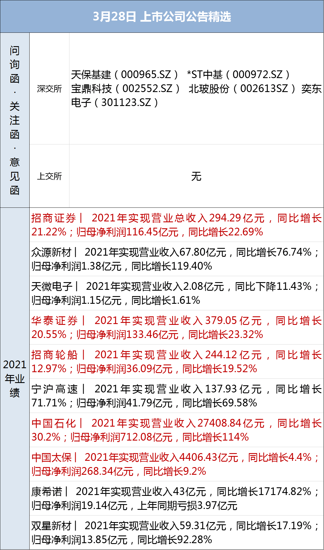 2024年10月21日 第19页