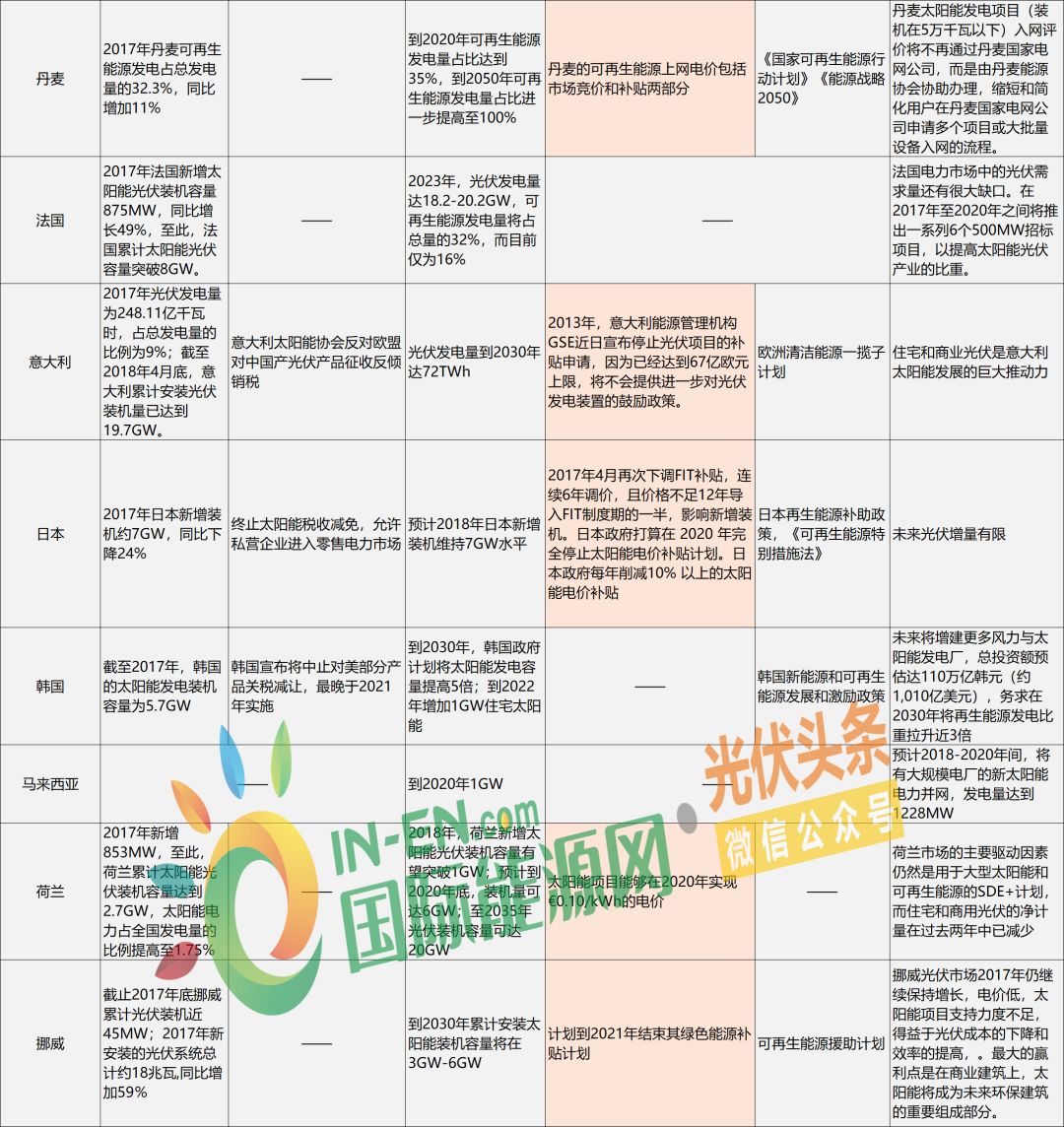 2024年10月21日 第6页