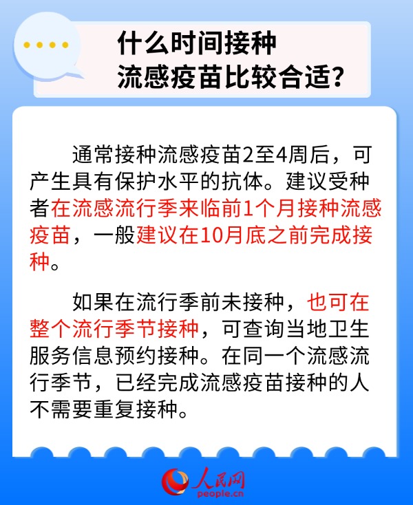 流感疫苗价格大跌 三价降至6.5元,流感疫苗价格大幅下滑，三价疫苗降至6.5元——市场分析与影响探讨