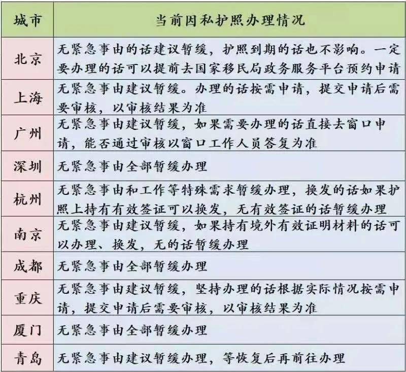 全国多地惊现大海潮 原因何在,一、引言