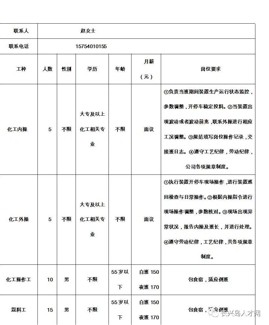 600063最新消息,一、公司概况