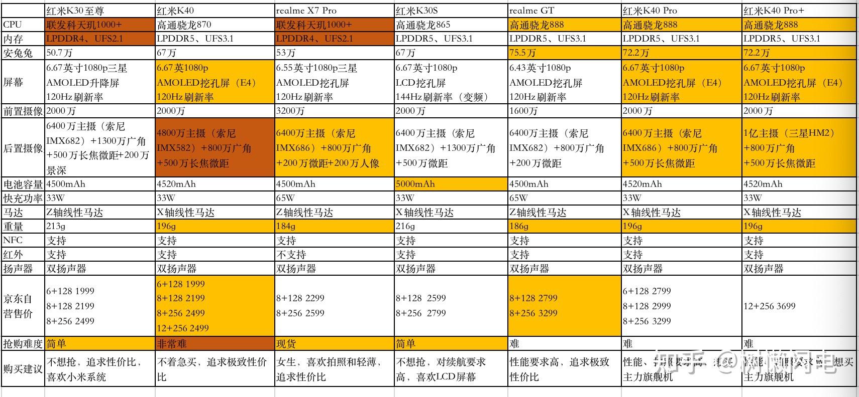 vd3最新价格,VD3最新价格，全面解析与购买指南