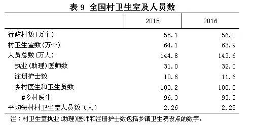 最新僵猪治疗绝招,一、引言