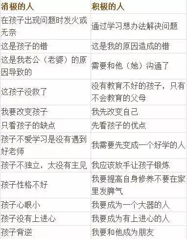 阴阳鬼医最新章节列表，标题分析揭秘医术奥秘