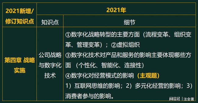 2024年10月25日 第29页