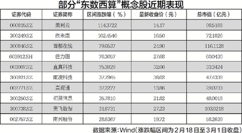 岗杠香现象持续引关注，最新报道揭示发展态势