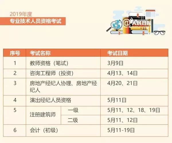 驾校最新考试日期及地点揭晓，XX月XX日考试安排