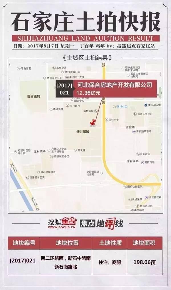 盛世御城楼盘最新动态深度解析，市场趋势与未来发展展望