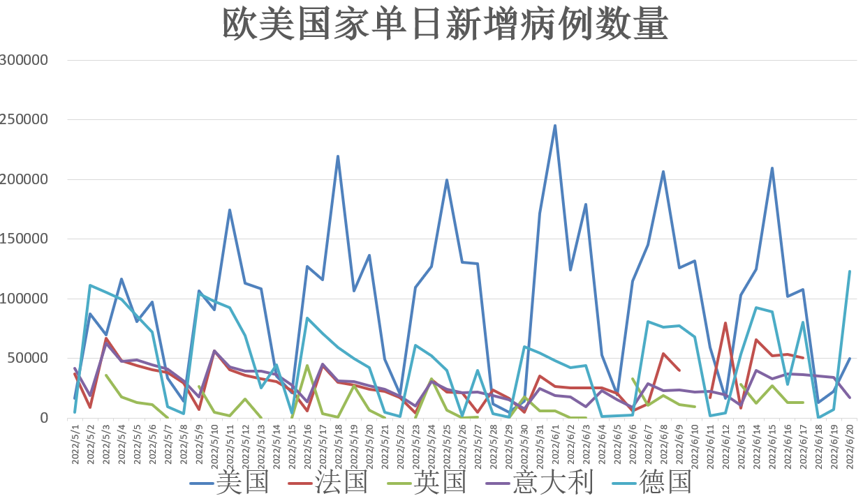上海疫情最新动态深度解析，截至XX月XX日，上海疫情现状报告（XXXX年）