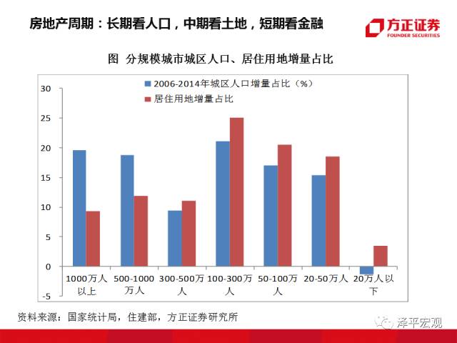 最新动态解析