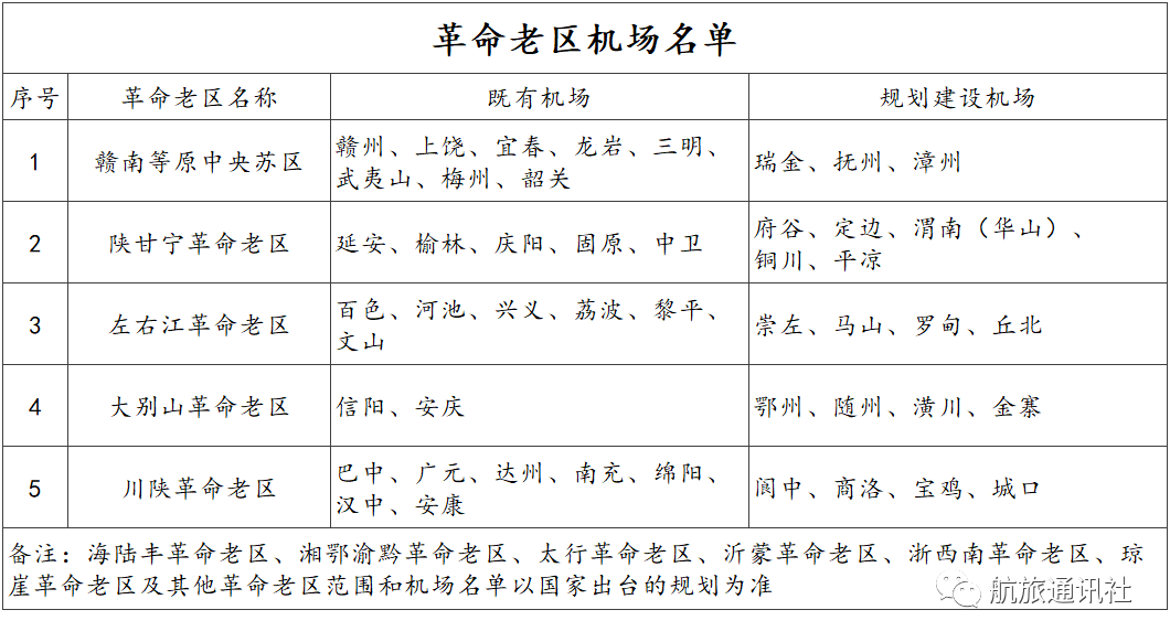 井冈山旅游上市公司最新概览，最新动态与概览解析