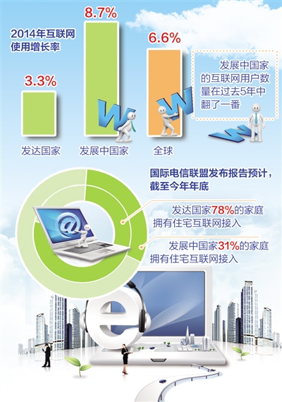 联通外包员工概况及最新发展动态分析