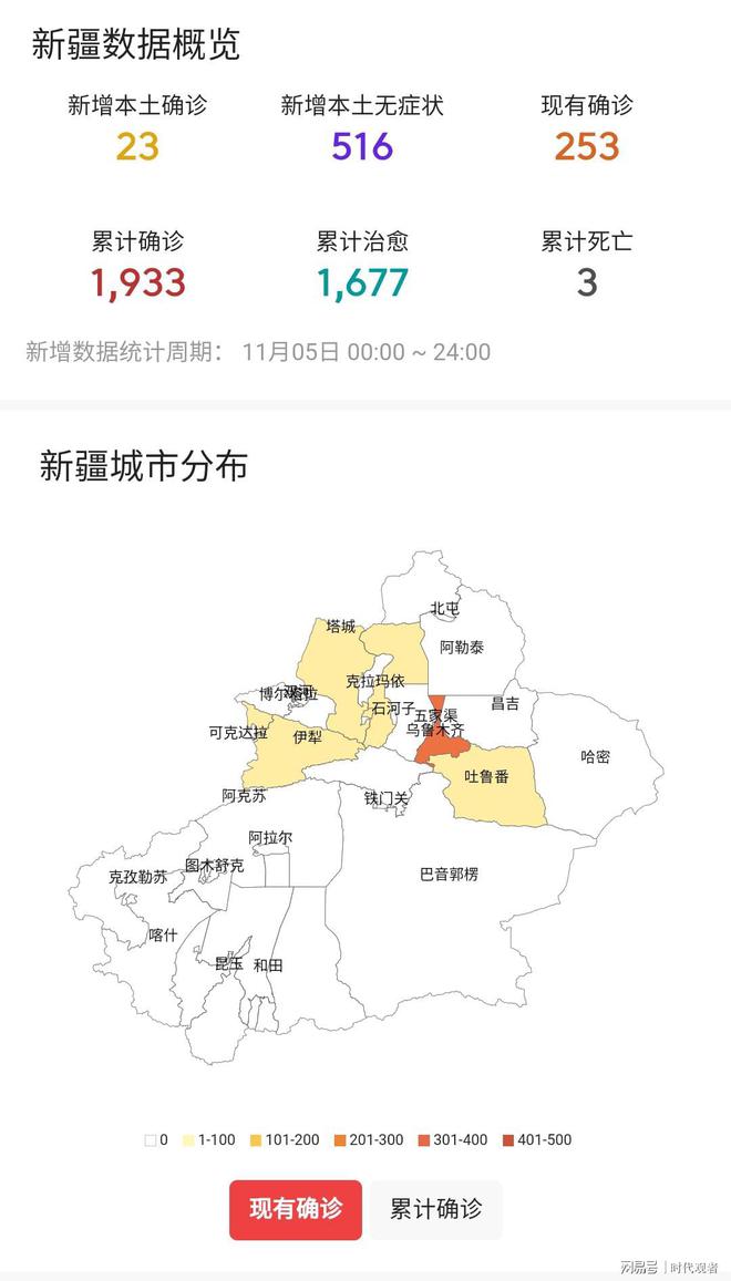 新疆疫情概况更新，最新疫情情况公布
