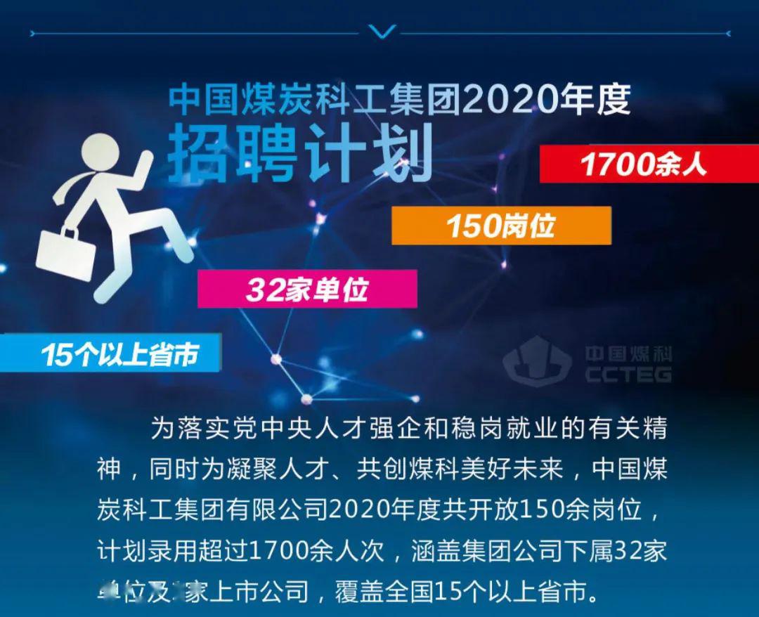 登封市818招聘全攻略，最新招聘资讯与初学者进阶指南