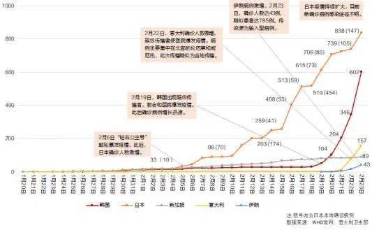 日本东京疫情最新动态深度解析，疫情防控进展与影响分析