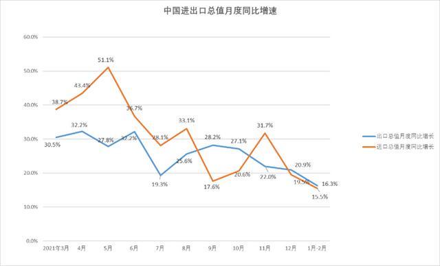 凤阳新城区最新房价动态及走势分析，数据与个人观点聚焦