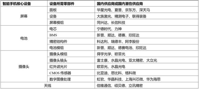最新恩平领导班子名单及其未来决策展望与个人观点