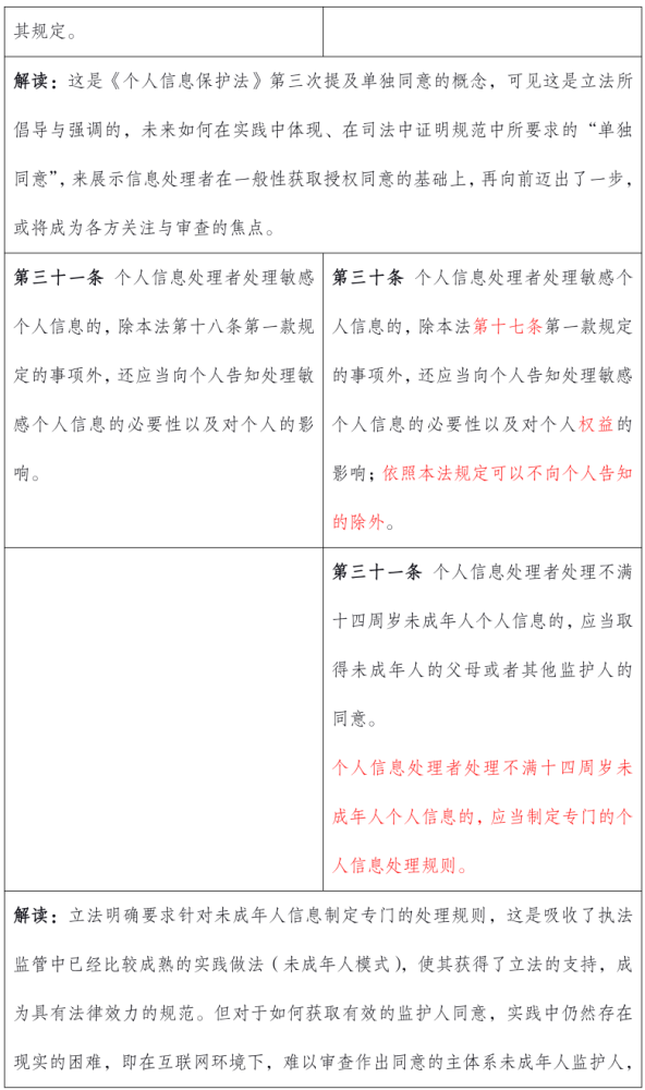 深度解读，最新正定梁动态及其影响力分析