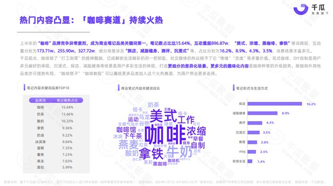 揭秘未来商业趋势，六大热点引领未来走向的商业洞察（最新商业趋势报道）
