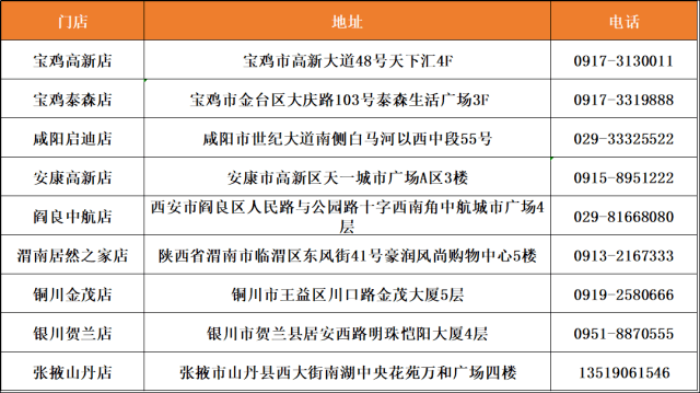 初学者与进阶用户通用