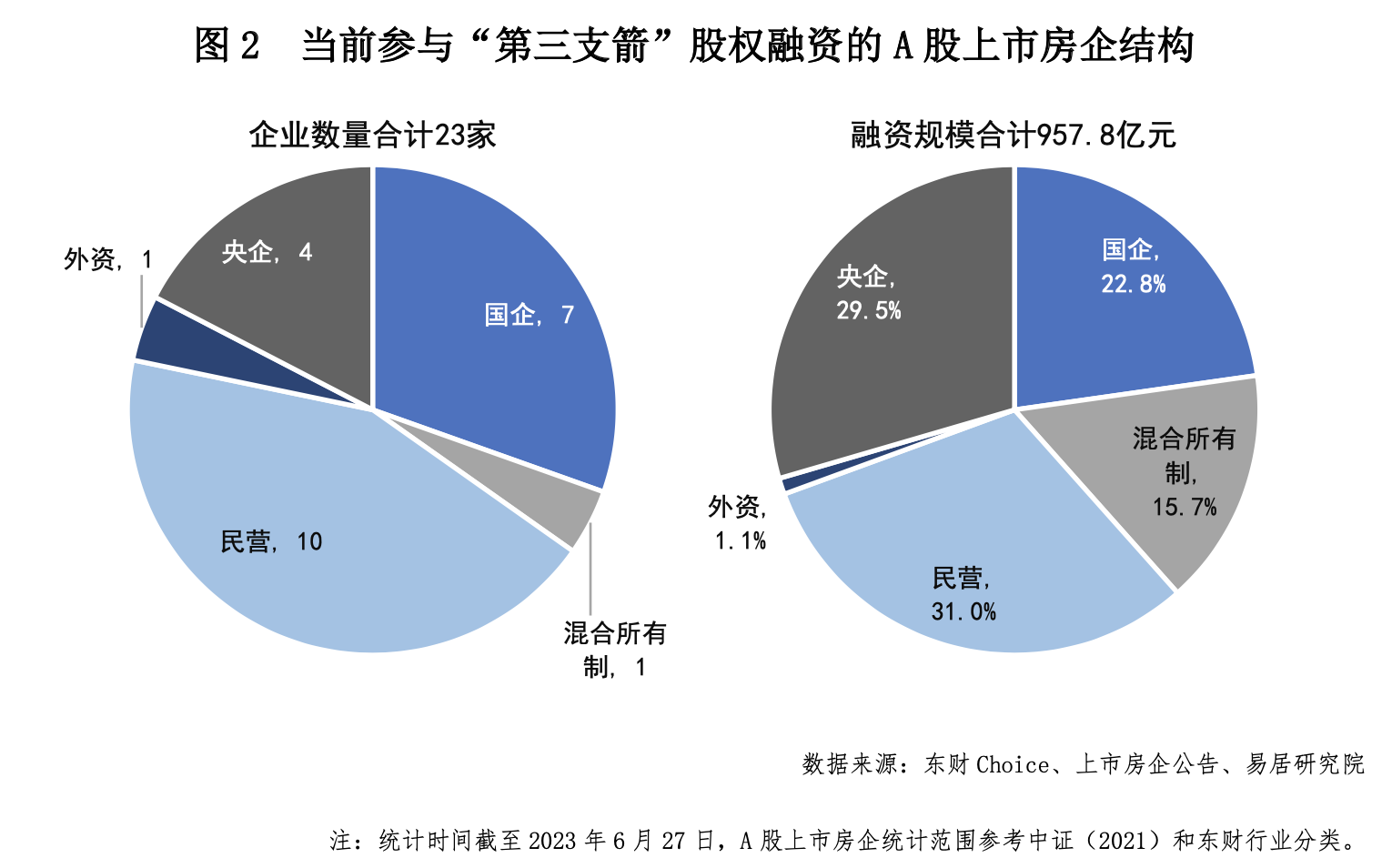 关于最新报道的顶楼三大要点深度解析，最新动态揭秘