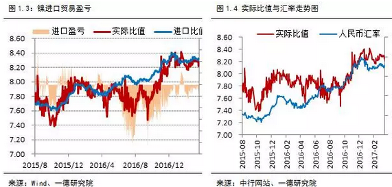 探寻最新镍价背后的故事与影响，风云再起，镍价更新至29日数据