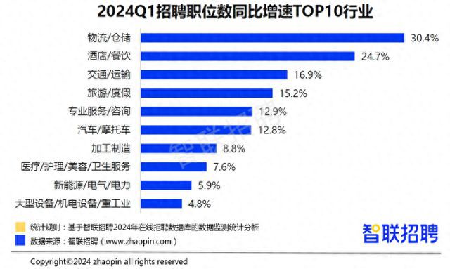 探寻自然美景之旅，最新定额解锁心灵宁静与平和