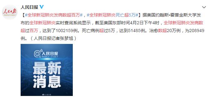 全球疫情动态更新，肺炎最新进展与消息速递