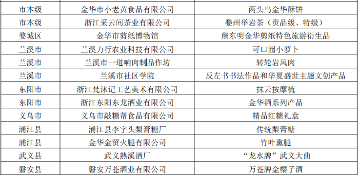流感疫苗最新发布，与自然美景共行，寻找内心的平和宁静的旅行启程