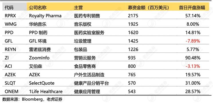北京疫情最新情况等级聚焦分析，30日要点解读