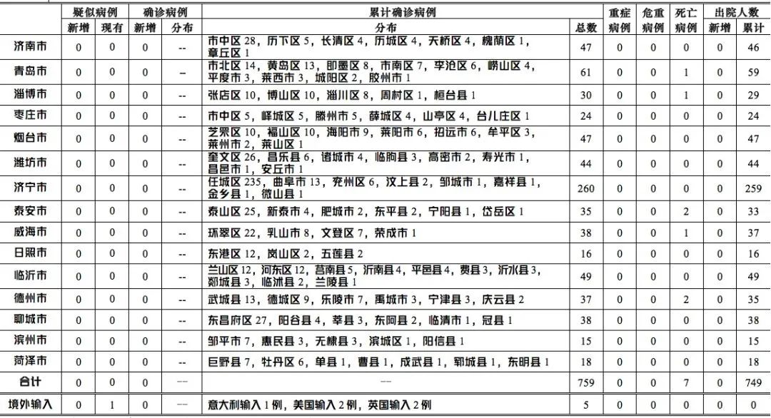 2024年10月30日 第16页