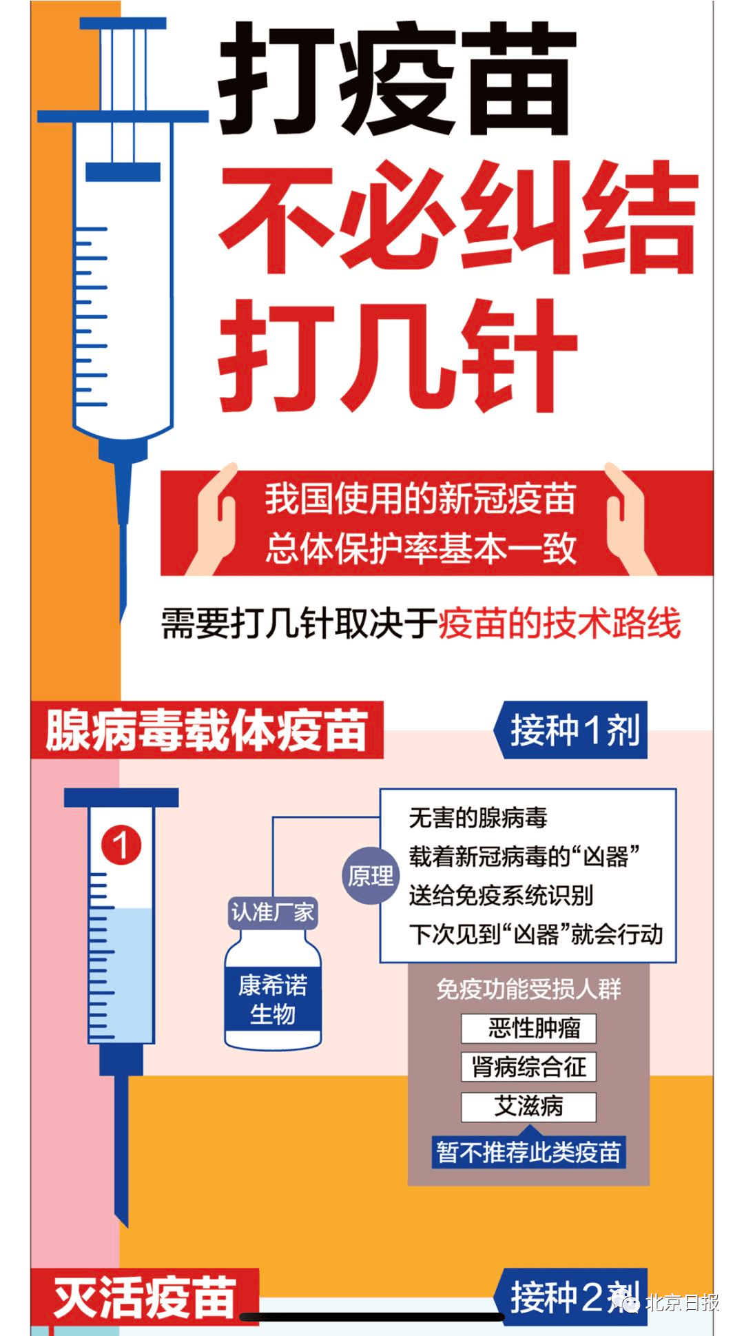 新冠疫苗最新进展消息引发热议，进展更新与观点碰撞的探讨