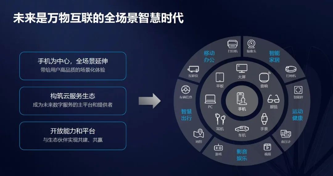 华为荣耀最新收购深度解析，特性、用户体验与目标用户群体揭秘