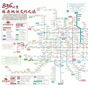 北京地铁运营时间最新动态，奇遇与温情纽带，三十日的约定揭秘运营时刻