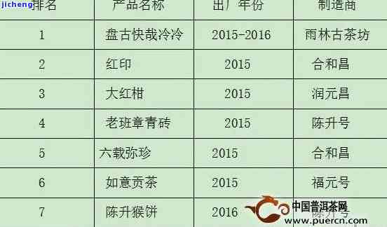 2024年10月31日 第46页