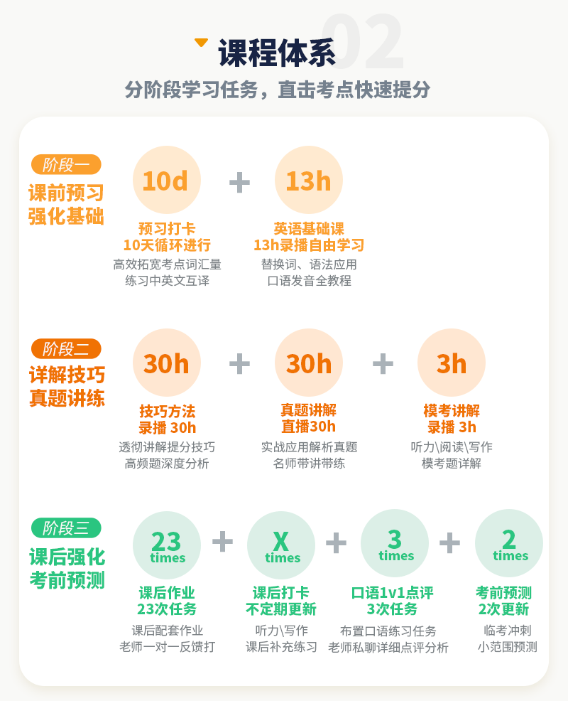 31日跳水最新消息及全攻略，入门到进阶的技能提升步骤