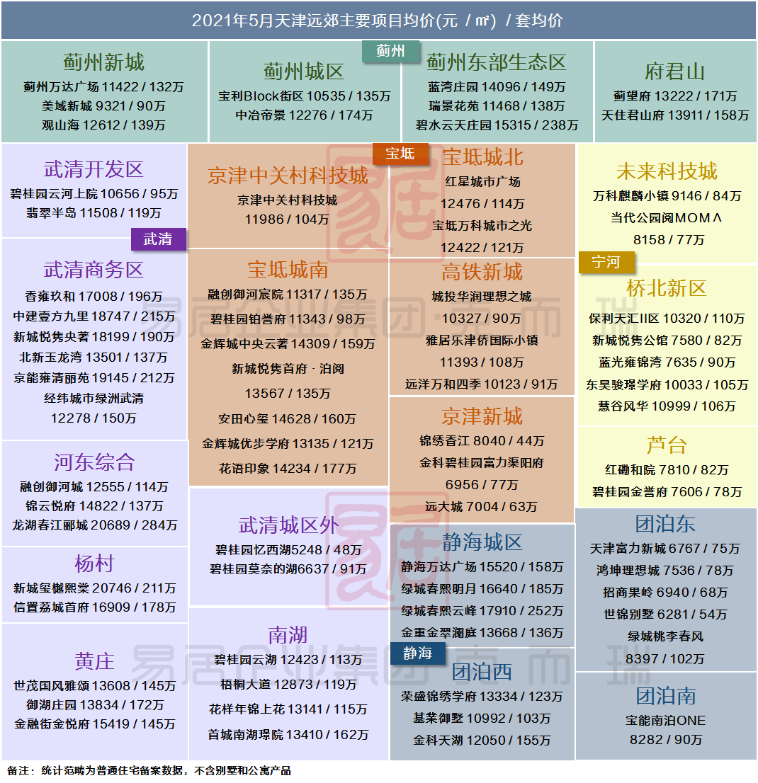 安徽合肥最新房价揭秘，温情故事背后的新居记