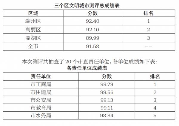 2024年11月 第758页