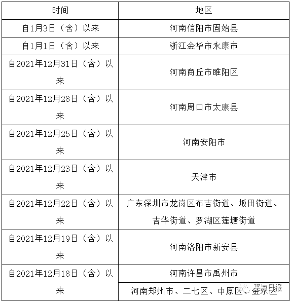 陕西新增产品深度评测报告，用户体验分析与解析