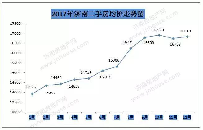 淮北房价走势揭秘，探索美景，寻找内心宁静的自然之旅