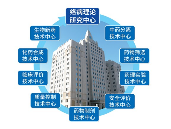 11月1日以岭药业最新公司概况解读